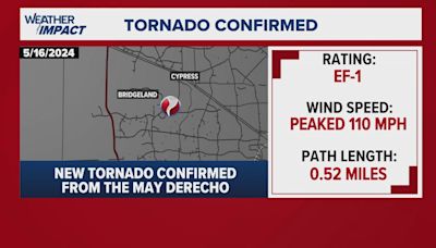 Another tornado confirmed to have touched down during the May derecho