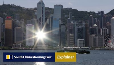 What goes into competitiveness ranking and how much does it matter for Hong Kong?