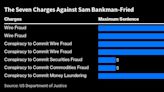 Sam Bankman-Fried Convicted of Fraud in Stunning FTX Crash