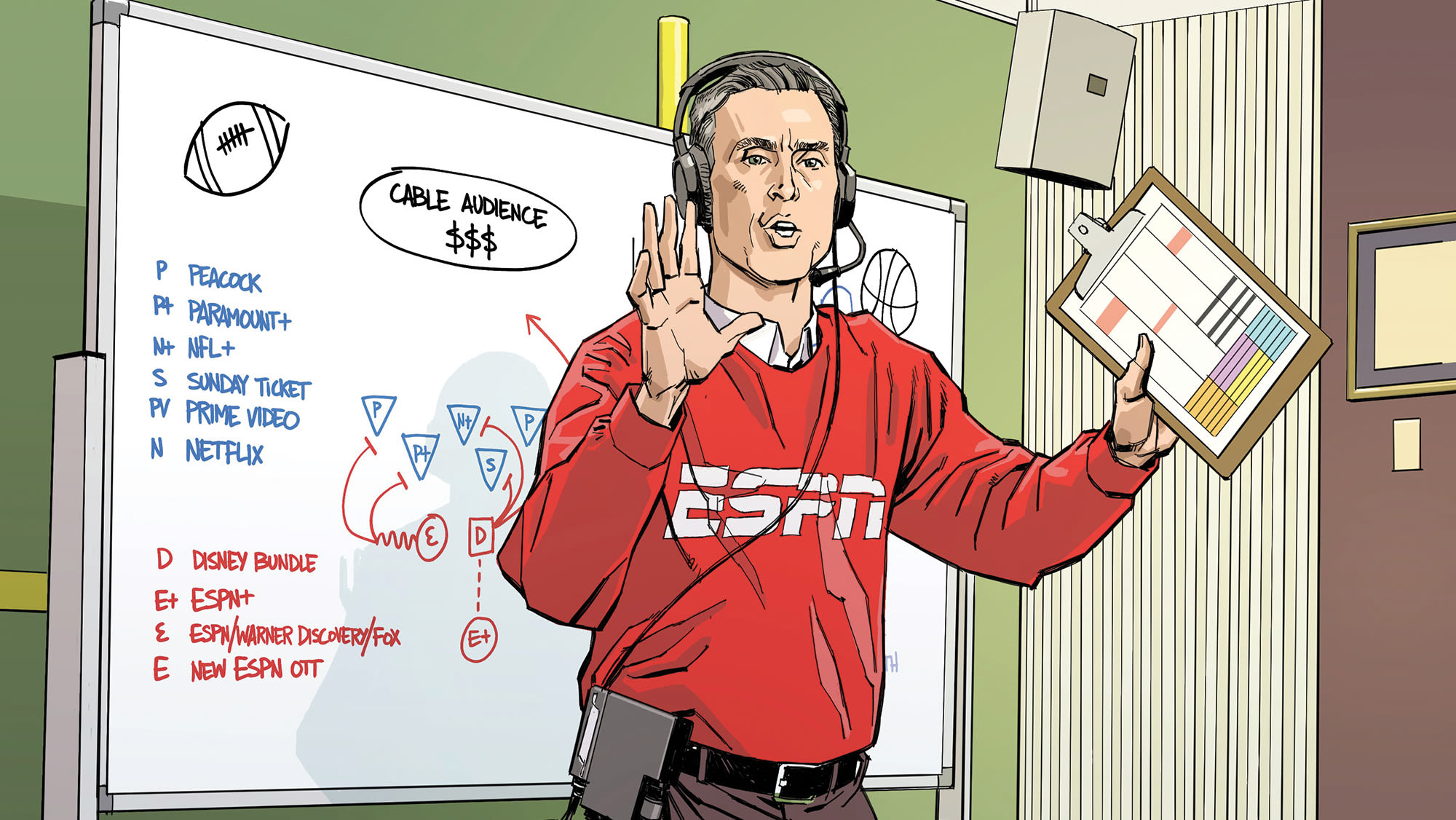 How ESPN Is Dramatically Rewriting Its Streaming Playbook