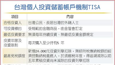 彭金隆挺TISA 金總盼續爭取 - A7 金融市場 - 20240727