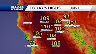 Sacramento reached 110 degrees Friday. Climate change is making this level of heat more likely