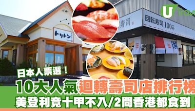 日本人票選10大迴轉壽司店排行榜 美登利竟十甲不入/2間香港都食到！ | U Travel 旅遊資訊網站