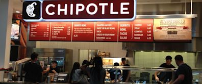 Chipotle Mexican Grill's (NYSE:CMG) earnings growth rate lags the 31% CAGR delivered to shareholders