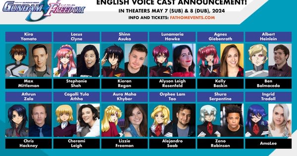 Bandai Namco Filmworks Reveals English Dub Cast for Gundam Seed Freedom Film