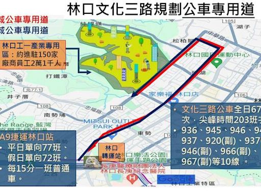 林口居民日增 議員蔡淑君促先規劃公車專用道