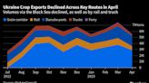 Corredor de granos hacia Ucrania está casi vacío; retiro de Rusia inminente