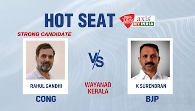 Rahul Gandhi may trump in Wayanad again, predicts Axis My India exit poll