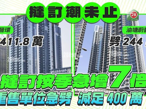 撻訂按季急增7倍 重售單位急劈 減足400萬