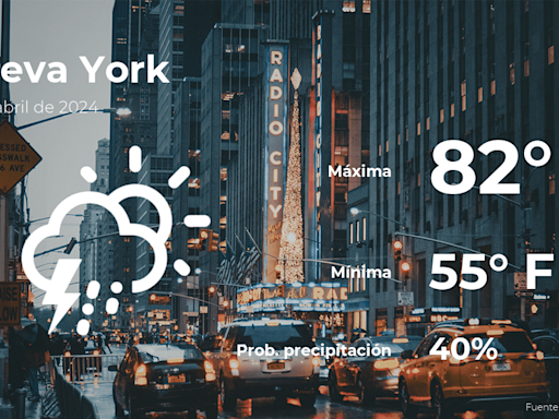 Pronóstico del tiempo en Nueva York para este lunes 29 de abril - El Diario NY