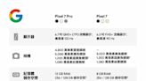 Pixel 7系列、Pixel Watch台灣地區售價曝光，同樣與台灣大哥大合作銷售