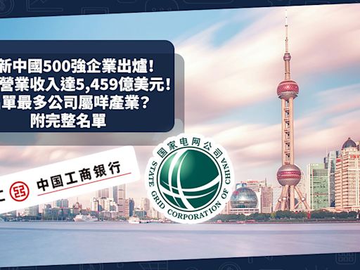 最新中國500強企業出爐！no.1營業收入達5,459億美元！中國石油化工、中國工商銀行排第幾？名單最多公司屬咩產業？附完整名單 | 小薯茶水間