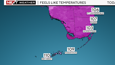 A few morning showers across South Florida, afternoon will be drier and hot