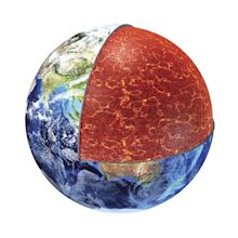 Elements in the Earth's Crust