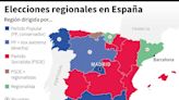 Unas elecciones municipales y regionales en España como ensayo de las generales