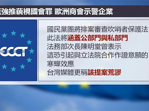 國民黨將提不信任案威脅行政院？ 李坤城：那就解散國會！