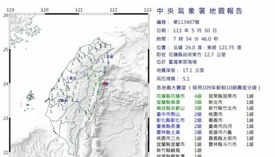 國家警報響！07：54規模5.1地震幾乎全台有感 最大震度花蓮市4級