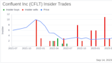 Director Jonathan Chadwick Sells 16,625 Shares of Confluent Inc (CFLT)