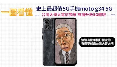 一圖看懂史上最超值 5G 手機 moto g34 5G，台灣大電信獨賣無痛升級 5G 體驗 - The News Lens 關鍵評論網