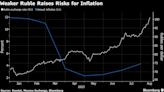 Putin’s Aide Blames Central Bank for Weaker Ruble, Inflation