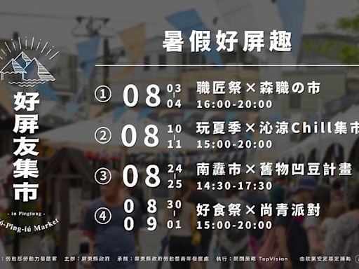 「好屏友」放暑假！首場青年市集潮州登場，西市場、職人町接力 | 蕃新聞