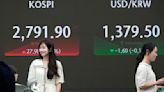 South Korea Financial Markets