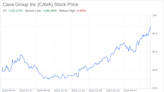 Decoding Cava Group Inc (CAVA): A Strategic SWOT Insight