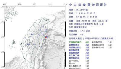 快訊/地牛翻身！花蓮外海規模4.8 最大震度4級