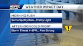 Weather Impact Day: Threat for hail, high winds with potential strong afternoon storms