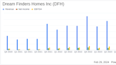 Dream Finders Homes Inc (DFH) Reports Record Homebuilding Revenues and Net Income Growth in Q4 ...
