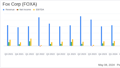 Fox Corp (FOXA) Q3 Fiscal 2024 Earnings: Surpasses Analyst Revenue Forecasts