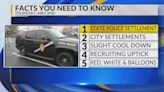 KRQE Newsfeed: State police settlement, City settlements, Slight cool down, Recruiting uptick, Red white and balloons