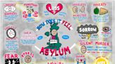 UK asylum process damaging to health, report reveals