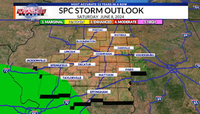 WEATHER NOW: Windy and sunny, but storms are back tomorrow