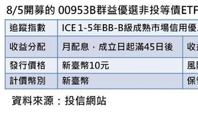 群益優選非投等債ETF 8/5開募