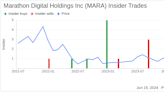 Insider Sale: Director Said Ouissal Sells 10,217 Shares of Marathon Digital Holdings Inc (MARA)