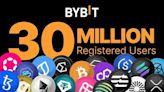 Bybit註冊用戶突破3000萬，標誌著Web3的爆炸式增長和行業領先地位