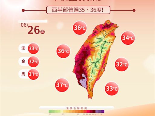 2地熱到發紫！中午還沒到「高雄狂飆快40度」 全台當心午後暴雨