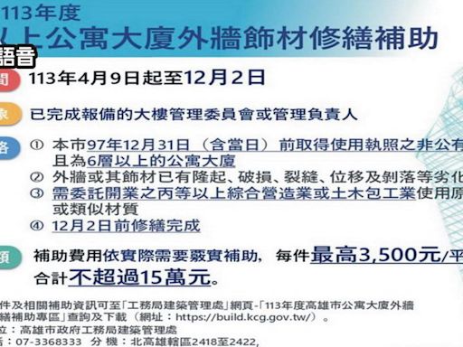 語音／高雄6層以上公寓大廈外牆修繕補助 最高補助15萬 | 蕃新聞