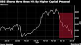 UBS in Crosshairs, Big Oil’s Buybacks: EMEA Earnings Week Ahead