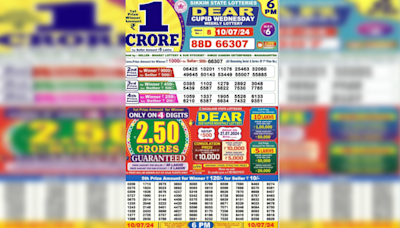 Nagaland Lottery Results 1 Pm, 6 pm, 8 pm LIVE today; Dear Meghna Friday; Rs 1 Crore Wining Numbers