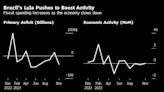 Brazil’s Central Bank Cuts Rates to 11.25% as Inflation Slows