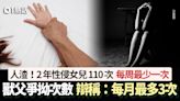 2年性侵女兒110次每周1次以上 獸父辯稱：每月最多3次 判刑是…