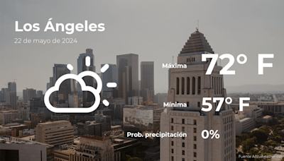 Los Ángeles: el tiempo para hoy miércoles 22 de mayo - La Opinión