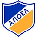 Apoel Nicosia