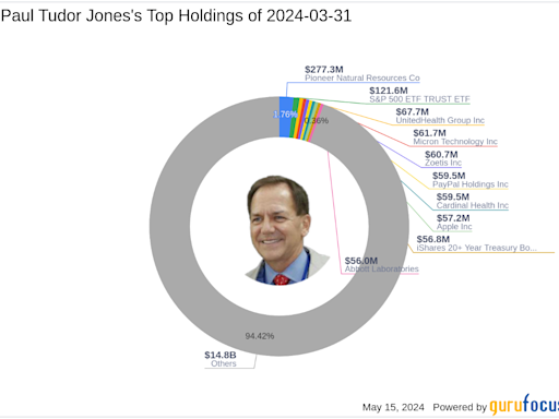 Paul Tudor Jones Adjusts Portfolio, Major Reduction in NVIDIA Amidst Strategic Shifts