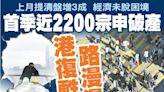 東方日報A1：首季近2200宗申破產 港復甦路漫漫