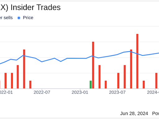 Insider Sale: CEO David Grzebinski Sells 3,000 Shares of Kirby Corp (KEX)