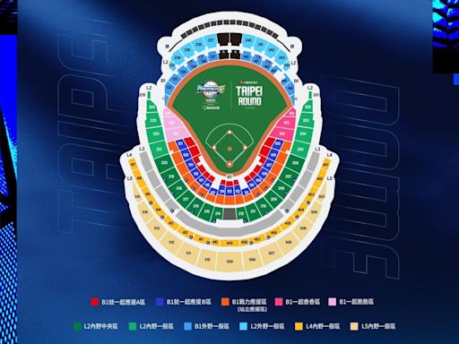 【世界12強棒球】賽程票價一次看 最貴3380、最便宜280元！搶票日期看這