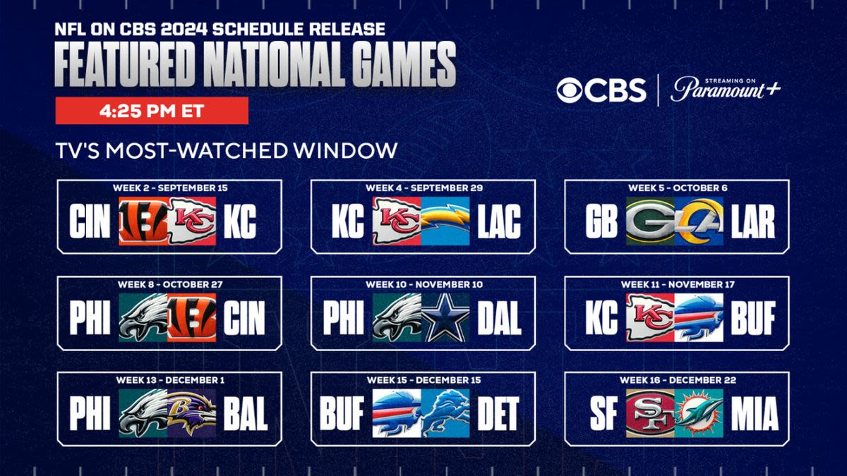 TV, Streaming Schedule for 2024 NFL Regular Season Is Released